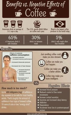 the benefits of coffee info for people to drink in their 20s's and older years