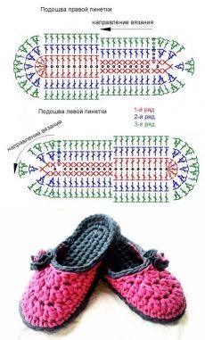 two crocheted slippers sitting next to each other