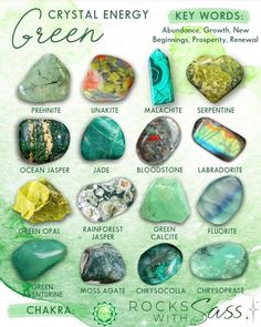 Crystal Guide, Crystal Energy