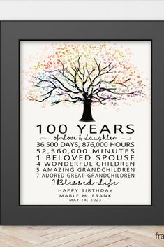 100th Birthday Gift Days Hours Minutes 100 Year Birthday Card Ideas, 100 Year Old Birthday Party Ideas, Retirement Games, 40th Party Ideas, 100 Years Celebration, Birthday Tree, 100th Birthday Card, 100th Birthday Party, Old Birthday Cards