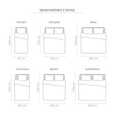 the size and measurements of a bed sheet set