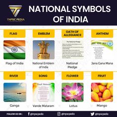 the national symbols of india are shown in this graphic above it's caption