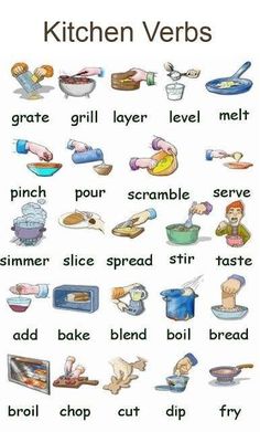 a phone screen showing the words in english and french, with pictures of kitchen items on it