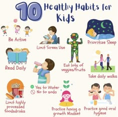 Good Habits Chart For Classroom, Healthy Habits For Kids Activities, Good Habits Chart For Kids, Good Manners Poster, Good Habits For Kids, Healthy Habits For Kids, Mindfulness For Kids