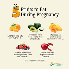 the five fruits to eat during pregnancy