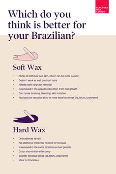 Different Types Of Waxing, Wax Station, Wax Esthetician, Waxing Content, Esthetician Office, Waxing Aftercare, Full Body Wax, Wax Center