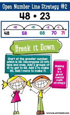 Demystifying Open Number Lines - Open number lines provide such a great way to build number sense and solve complex problems. This post breaks down 5 different ways to solve the same different addition problem using an open number line. A good read for anyone looking for ideas on how to tackle this important - but sometimes intimidating - strategy with their students. Open Number Line, Tutor Business, Fact Practice, Math Coach, Math Genius, Number Lines, Upper Elementary Math