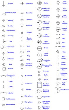 electrical symbols are shown in this diagram