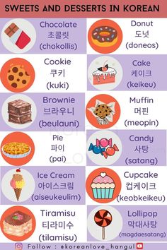 the korean desserts and desserts in korean words are shown on this poster, which includes