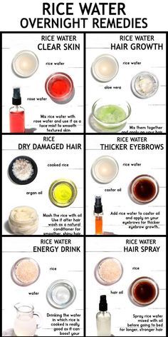 RICE-WATER-OVERNIGHT-REMEDIES Overnight Remedies, Natural Eyebrows Growth, Homemade Hair Treatments, Stop Hair Breakage, Hair Growth Secrets, How To Grow Your Hair Faster, Neck Exercises, Hair Growing Tips, Eyebrow Growth