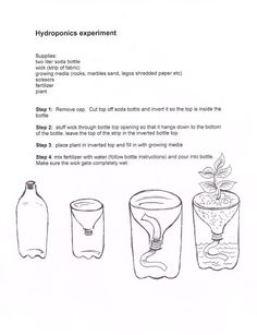 the instructions for hydroponics are shown in black and white, with text describing how to use them