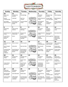 Week Menu Plan, Meal Plan With Grocery List, Packable Lunches, Packable Lunch, Monthly Meal Plan, Low Carb Menus, Easy Breakfasts