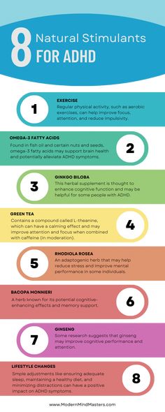 Treatments for ADHD include prescription medication, natural stimulants, natural non-stimulants, and non-invasive techniques. The best course of action, however, depends on the individual. Gingko Biloba Supplement, 2024 Prep, Gingko Biloba, Bacopa Monnieri, Rhodiola Rosea, Medical Prescription