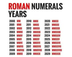 the roman numerals years poster