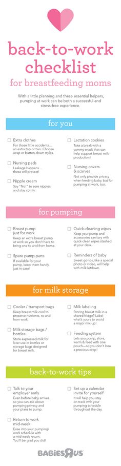 the back - to - work checklist for breastfeeding moms is shown