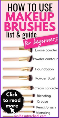 Makeup Brushes And Their Uses, Makeup Brushes For Beginners, Brushes And Their Uses, Health Preschool, Types Of Makeup Brushes, Pro Makeup Tips, Must Have Makeup, Makeup Brush Set Best, How To Use Makeup