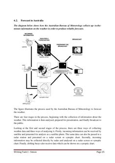 the diagram below shows an image of what it is