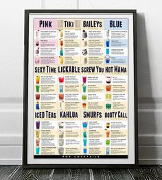 a framed poster with different types of drinks on the front and back of it's frame