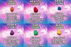 an image of the different types of stones