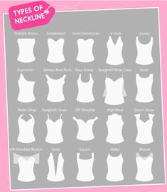 Types Of Dresses Styles, Types Of Necklines, Different Types Of Dresses, Different Necklines, Style Chart, Clothing Guide, Fashion Dictionary, Fashion Terms, Diy Vetement