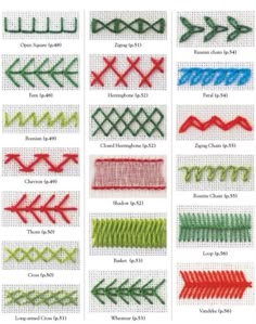 cross stitch chart showing different types of stitches and threads on the side of each needle