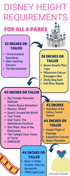 Disney World Ride Heights Height Restrictions Disney World, Disney Height Requirements 2023, Disney World Rides By Height, Disney Ride Height Requirements, How To Tell Kids About Disney Trip, Disney World Tips And Tricks 2024, Disney Height Requirements, Disney World Height Requirements, Disney World Trip Planning