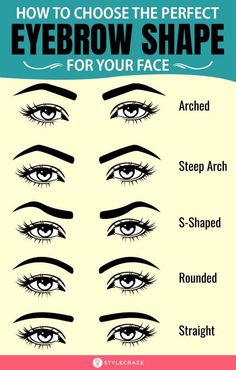 Eyebrows For Face Shape, Round Eyebrows, Different Eyebrow Shapes, Types Of Eyebrows, Perfect Eyebrow Shape, Eyebrow Shapes, Perfect Eyebrow, Beautiful Eyebrows