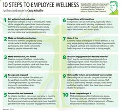 the top ten steps to employee well - being info for an employee's health plan