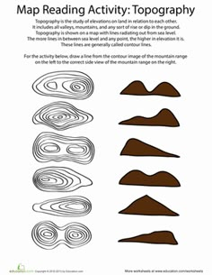 the book map reading activity topography is an excellent way to learn how to read maps