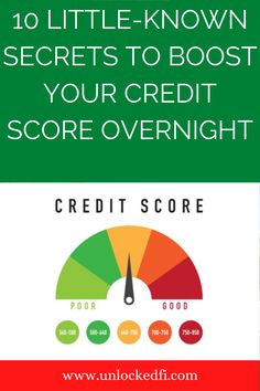 credit score with the words 10 little - known secrets to booster your credit score overnight