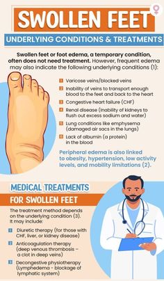 Swelling Remedies, Lung Conditions, Swollen Ankles, Pain Relief Remedies, Swollen Legs, Foot Pain Relief, Leg Cramps, Health And Fitness Magazine, Foot Health