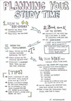 a hand drawn poster with the words, planning your study time and other things to do