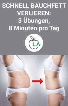 Flacher Bauch Trainingsplan - Bauchfett verlieren mit diesen Übungen #gesund-abnehmen-tipps Stomach Workout Plan, Month Workout Challenge, Flat Stomach Workout, Popular Workouts, Abdominal Exercises, Workout Schedule, Belly Fat Workout, Lose 50 Pounds, Stomach Workout