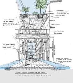 an architectural drawing of a building with trees on the top and below it, as well as other details