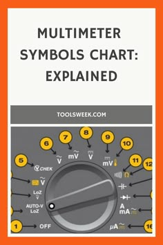 Multimeter Symbols Chart: Explained