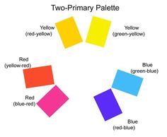 two - primary palettes in the same color scheme