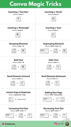 If You Are An Active Designer That Hates Wasting Hours On Designing, These Canva Hacks Are For You! These Canva Shortcuts And Canva Tips Will Blow Your Mind Once You Know Them. Save Yourself Hundreds Of Hours Of Canva By Knowing The Shortcuts and Commands That Will Make Designing Fun And Easy. Check These Out Now! #CanvaPro #DesignTips #DesignHacks Diy Graphic Design, Business Fonts, Design Hack, Canva Tutorial, Graphic Design Lessons, Graphic Design Tips