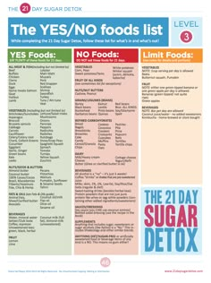 21 Day Sugar Detox {Level 3 - meaning you already eat paleo/primal} 21 Day Sugar Detox, Smoothies Vegan, Detox Kur, Smoothie Detox, Jillian Michaels, Detox Plan, Best Diet Plan