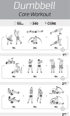 the dumbbell core workout chart shows how to do it