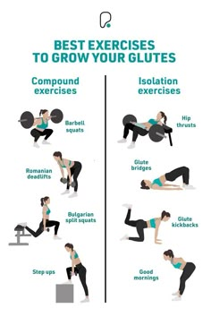 the best exercises to grow your glutes