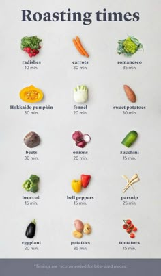 a poster with the words roasting times and different types of vegetables in each language