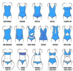 Winx Body Shape, Swimming Suits For Body Types, Cute Swimming Suits Aesthetic, Swimming Suits Aesthetic, Celana Jogger Wanita, Fashion Terminology, Suit Drawing, Clothing Guide, Summer Style Guide