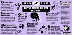 a purple poster with instructions on how to use the brain blaster for hair care