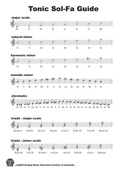 sheet music with the words tonic sol fa guide