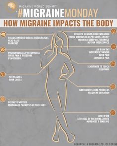 Bad Headache, Sinus Pain, Migraine Attack