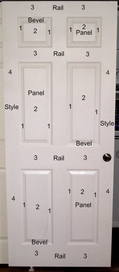 a white door with numbers on the front and side panels that are labeled in black