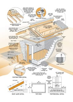 an image of a house being built with plans and details on the outside, including stairs