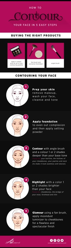 How To Contour Your Face in 5 Easy Steps Moondust is quickly becoming the product of choice for our shoppers so if you have not started contouring yet - first figure out which tools you’ll need to be a pro, snapshot this guide and just try it. Let us know if you have any tips that you would like to share, feature in our graphics or want to review our products! Shop: http://www.ashcosmetics.com/how-to-contour-your-face/?utm_source=diw&utm_me ‪#‎ashcosmetics‬ ‪#‎contouring‬ ‪#‎tips‬ ‪#‎makeup‬ How To Contour Your Face, How To Contour, Trendy Makeup, Flawless Face, Wedding Location, All Things Beauty