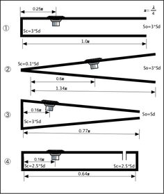 the diagram shows how to measure different angles and measurements for each section of the roof