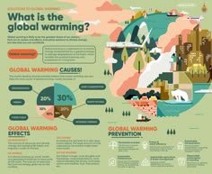 Academic Poster, Scientific Poster, Data Visualization Design